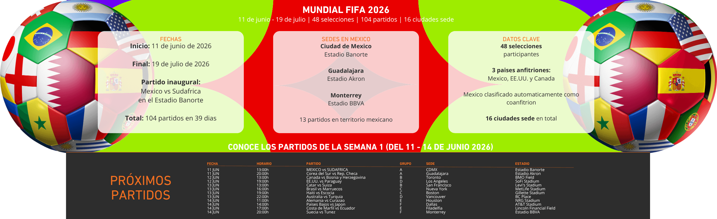 Mundial Sem01pag01-g